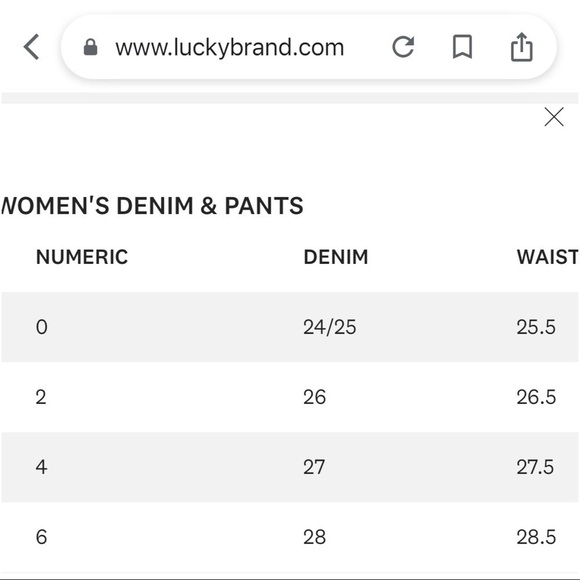 Lucky Brand Mid-rise Ava super skinny jeans size 0 / 25 Dark Wash - Picture 16 of 16